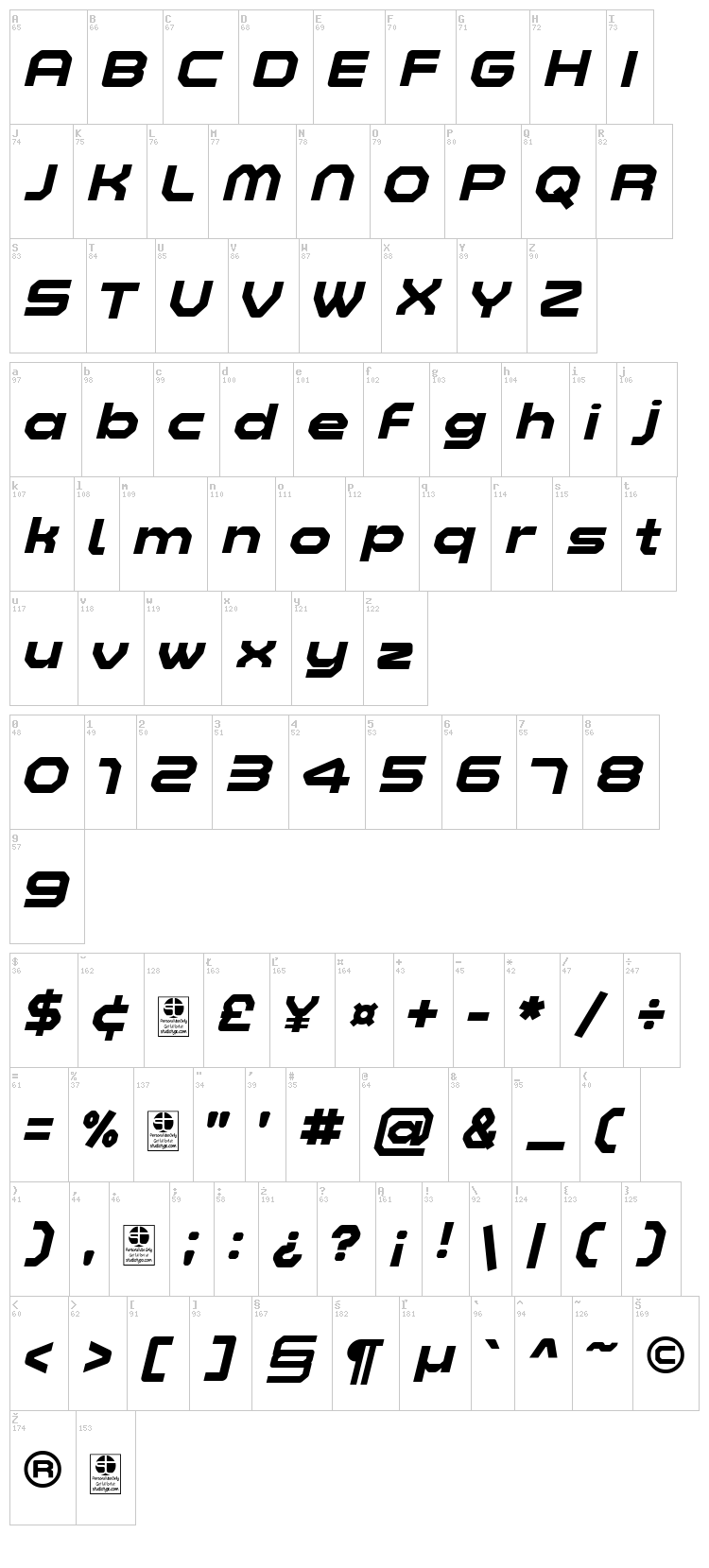 Zelta-Six font map